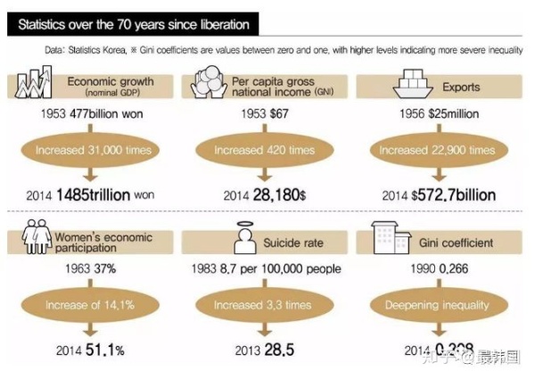 揭秘:韩国考试院,繁华都市下隐藏的“贫民窟”