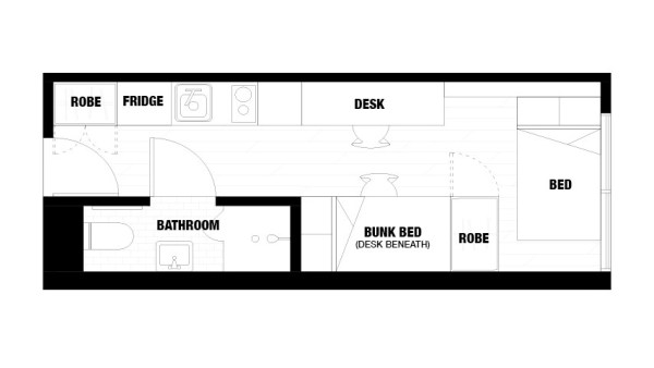 Best time of year to look for student housing in Sheffield,How safe is the surrounding area of Sheffield universities?