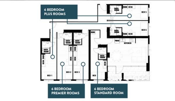 Things to check before signing a lease in NewYork,Low-cost student flats in NewYork