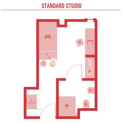 Benefits of living in a Singapore student community,Price range for student penthouses in Singapore