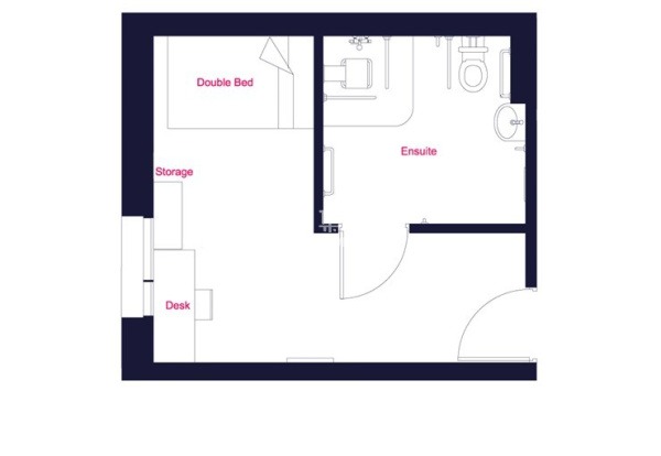 Tips for international students renting in Bournemouth,Bournemouth student housing early bird discounts