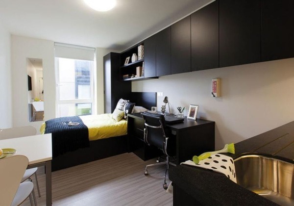 Furnished vs unfurnished student apartments in Perth,Shared student flat monthly costs Perth