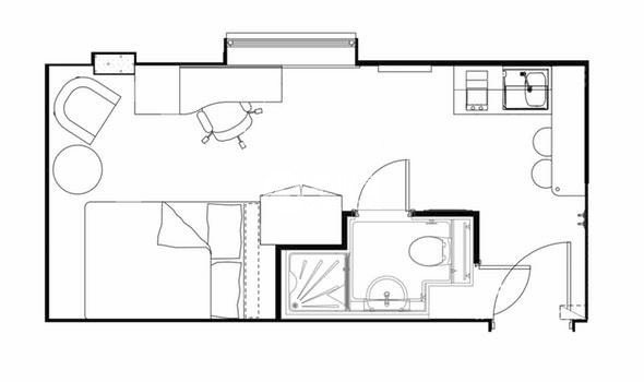 Furnished vs unfurnished student apartments in Townsville,Is renting in Townsville safe for students?