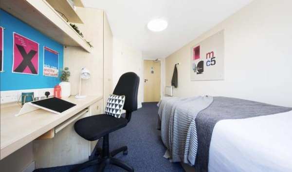 Pros and cons of Melborune student residence halls,Average rent for student in Melborune