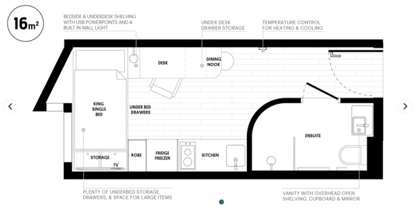 Pros and cons of Toronto student residence halls,Cheap student accommodation Toronto