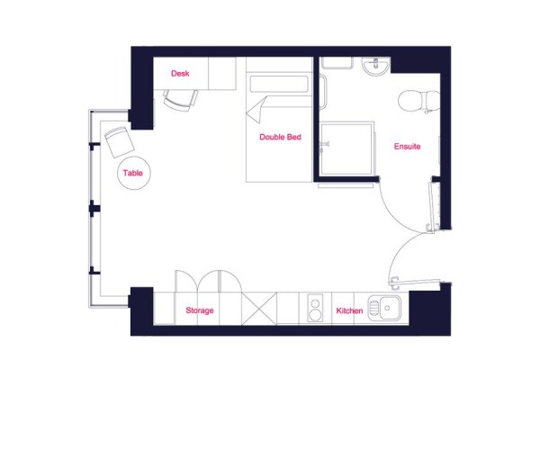 Finding roommates for Derby student flats,How safe is the surrounding area of Derby universities?