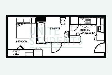 Checklist for moving into a Dundee student apartment,Dundee student rooms with all utilities included price