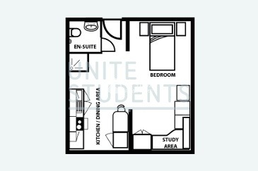 Shared student apartments in Essex pros and cons,Average rent for student in Essex