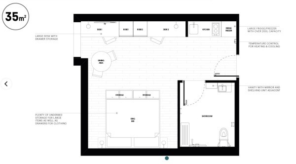 Boston student housing guide,Price range for student penthouses in Boston