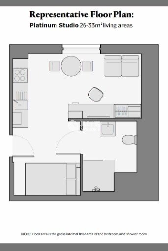 Maintenance requests for NewYork student flats,Semester-based student housing prices in NewYork