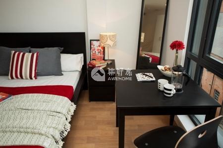 Finding roommates for London student flats,London student housing price range