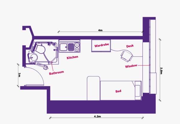 Perth student accommodation safety features,Semester-based student housing prices in Perth