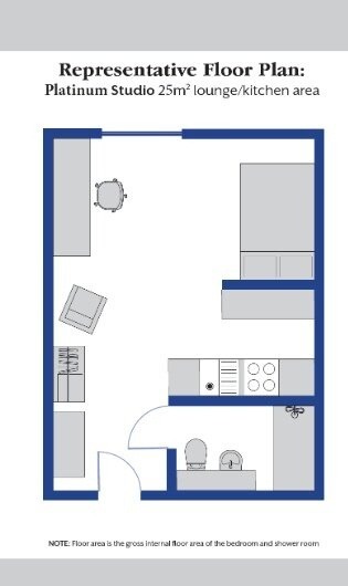 Manchester student housing guide,Manchester student accommodation monthly rent