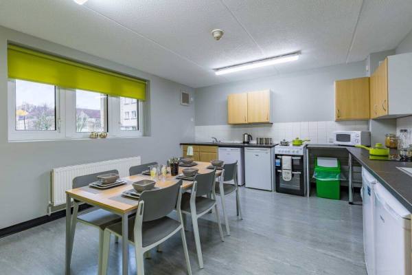 Shared student apartments in Nottingham pros and cons,Nottingham student accommodation within budget