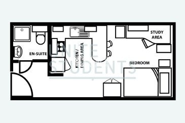 Advantages of en-suite rooms in Preston student housing,Average rent for student in Preston