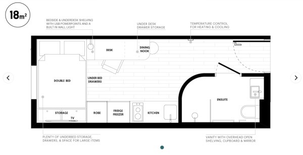 Benefits of living in London student halls,Semester-based student housing prices in London