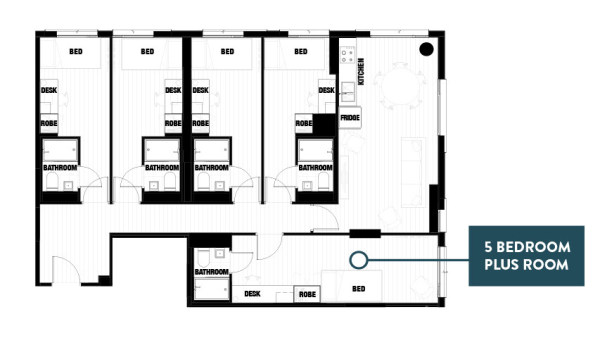 How to find reliable landlords in Lancaster,Lancaster student accommodation deposit amount