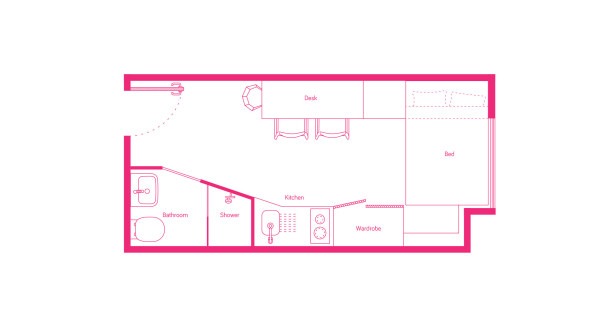 How to rent an apartment in Sunshine Coast for students,Low-cost student flats in Sunshine Coast