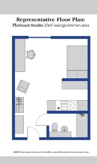 Furnished vs unfurnished student apartments in Brisbane,Affordable student studio flats Brisbane