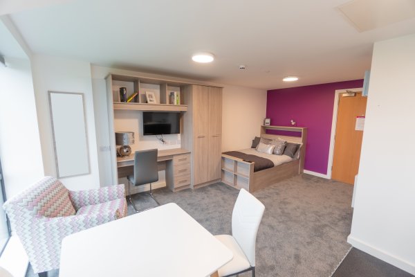 Short-term student rentals in London,Price range for student penthouses in London