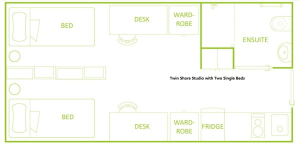 Checklist for moving into a London student apartment,Are there security guards in London student accommodations?