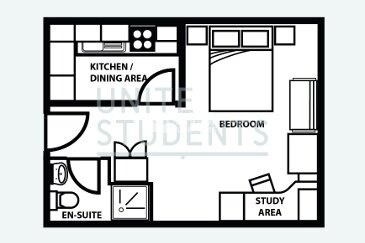 Benefits of living in a Birmingham student community,Birmingham student accommodation special offers