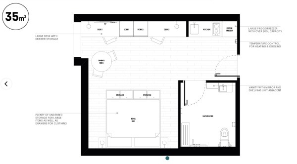 Maintenance requests for Gold Coast student flats,Are Gold Coast student rooms soundproof?