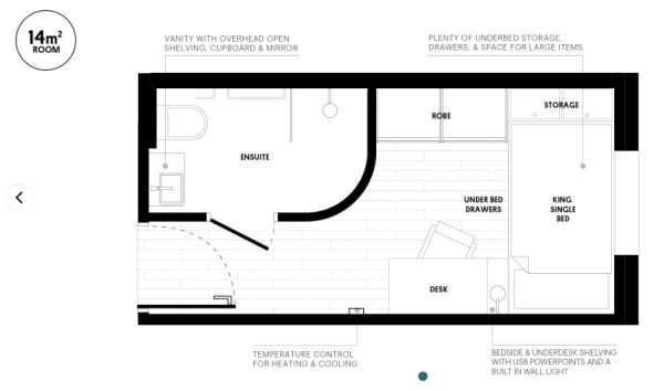 Things to check before signing a lease in NewYork,Structural quality of NewYork student residences.