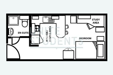 Checklist for moving into a York student apartment,Cost of student accommodation near York tube stations