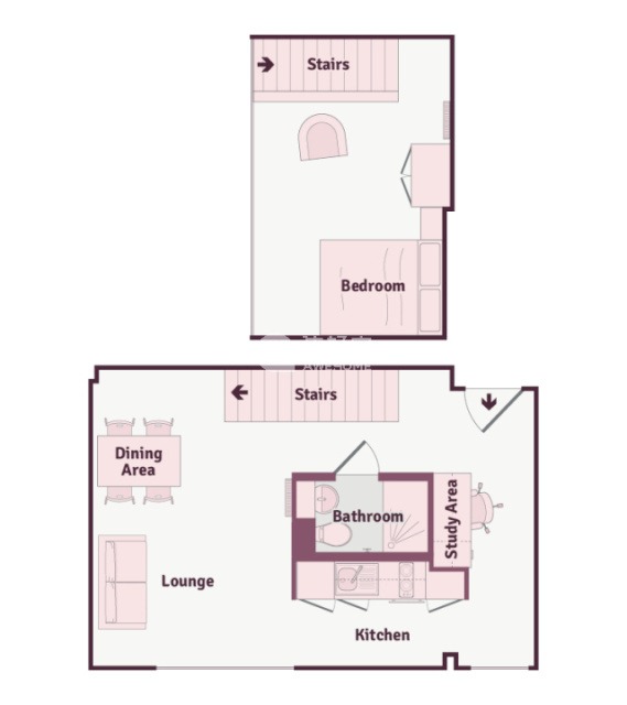 International student rights when renting in York,Price comparison for student flats in York