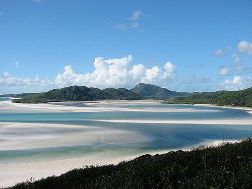 阳光海岸大学找房攻略 阳光海岸大学租房贵吗