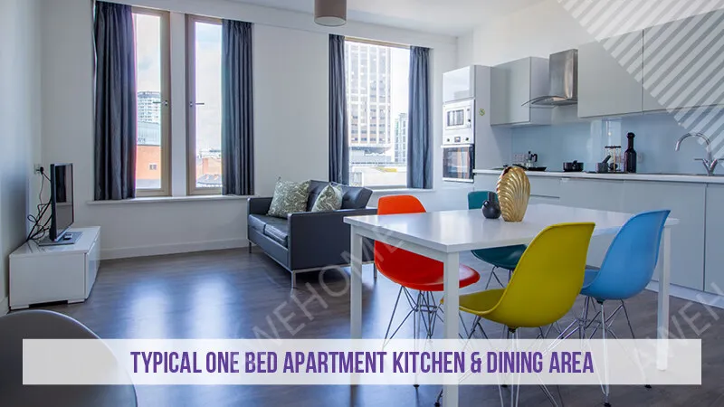 伯明罕留學租房