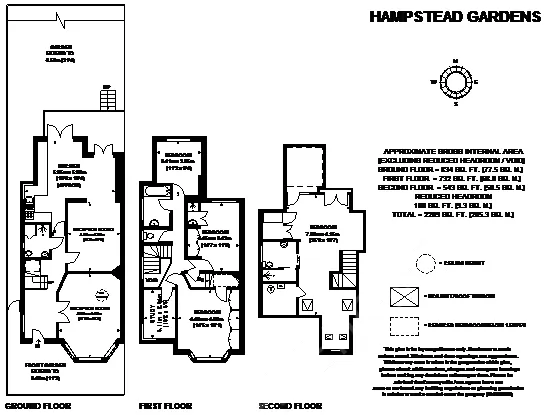 倫敦租房Hampstead Gardens 5B