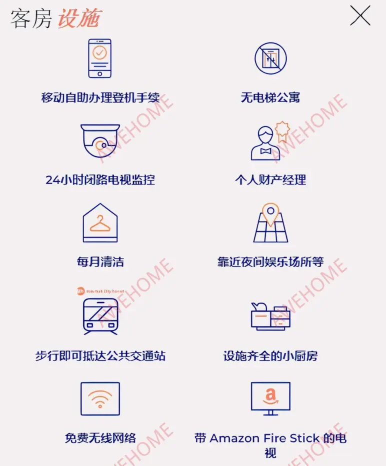 紐約租房133 West 3rd Street