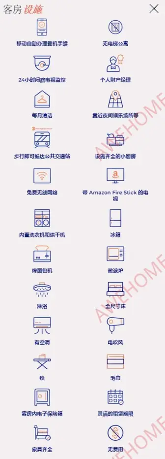 紐約租房133 West 3rd Street