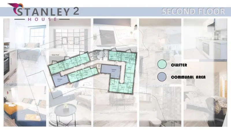 諾丁漢租房Stanley House Luxury Student Accommodation