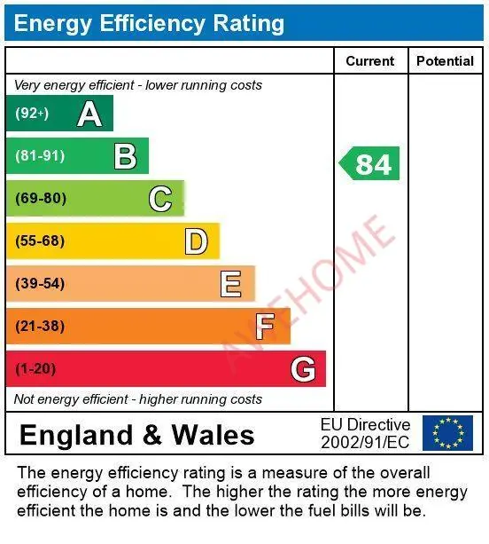 LondonPersonal housing Rentals[Personal housing]Faulkner House 2B