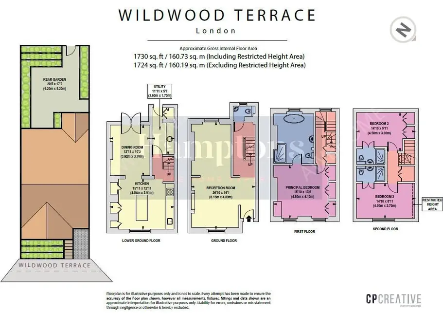 倫敦租房Wildwood Terrace 3B