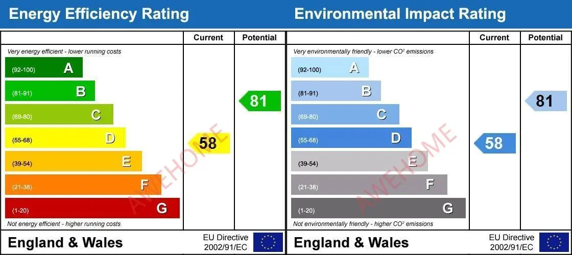 LondonBNB Rentals[BNB]Chipstead Street 5B