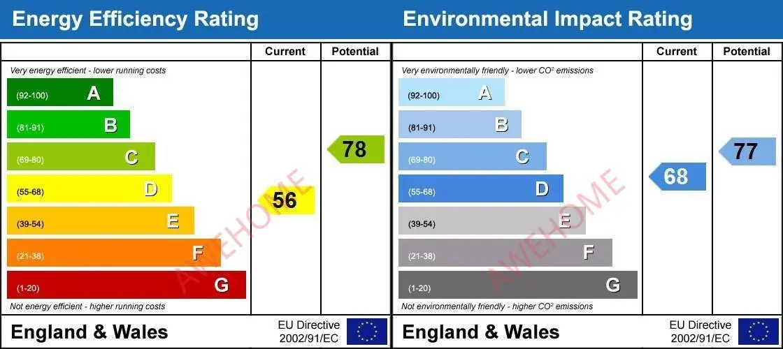 LondonBNB Rentals[BNB]Dents Road 4B