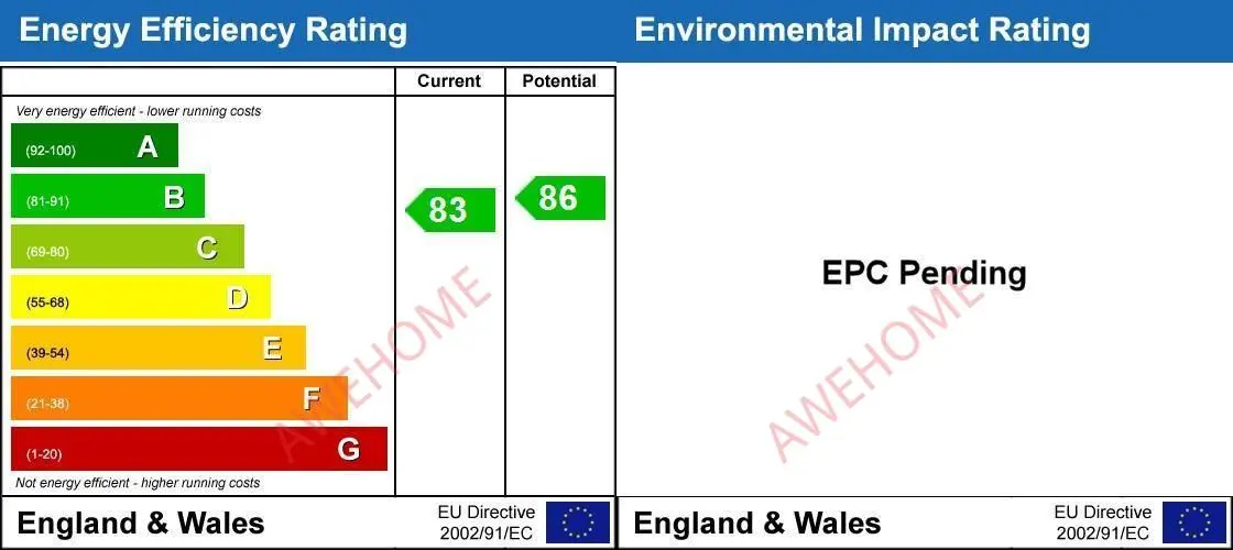倫敦租房Uxbridge Road London W3 1B