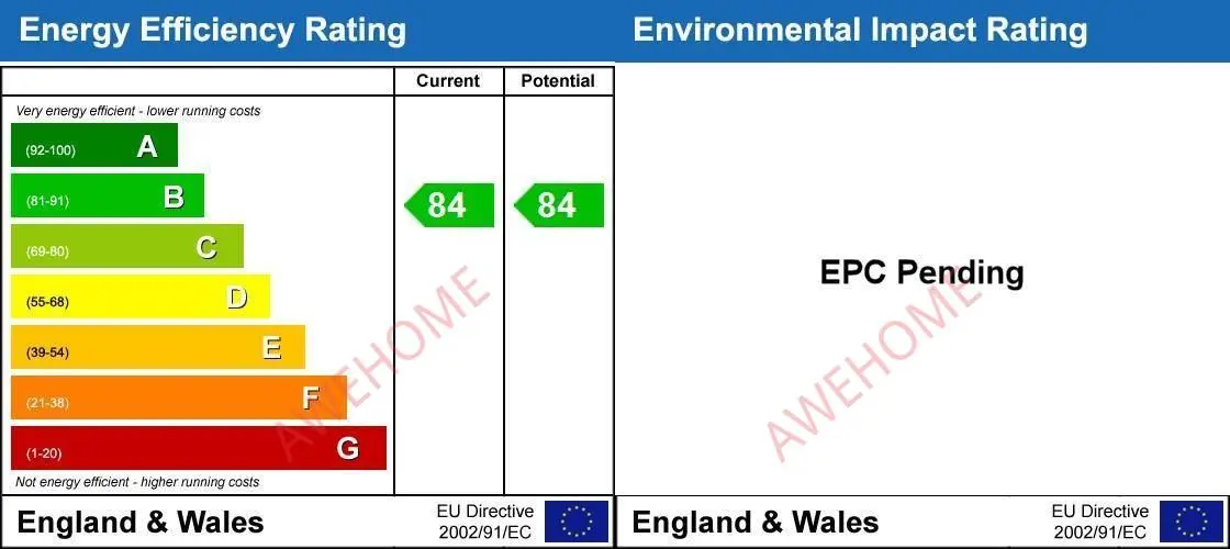 LondonBNB Rentals[BNB]Edgware Road 1B