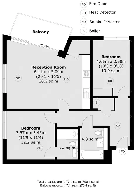 倫敦租房Portal Way 2B