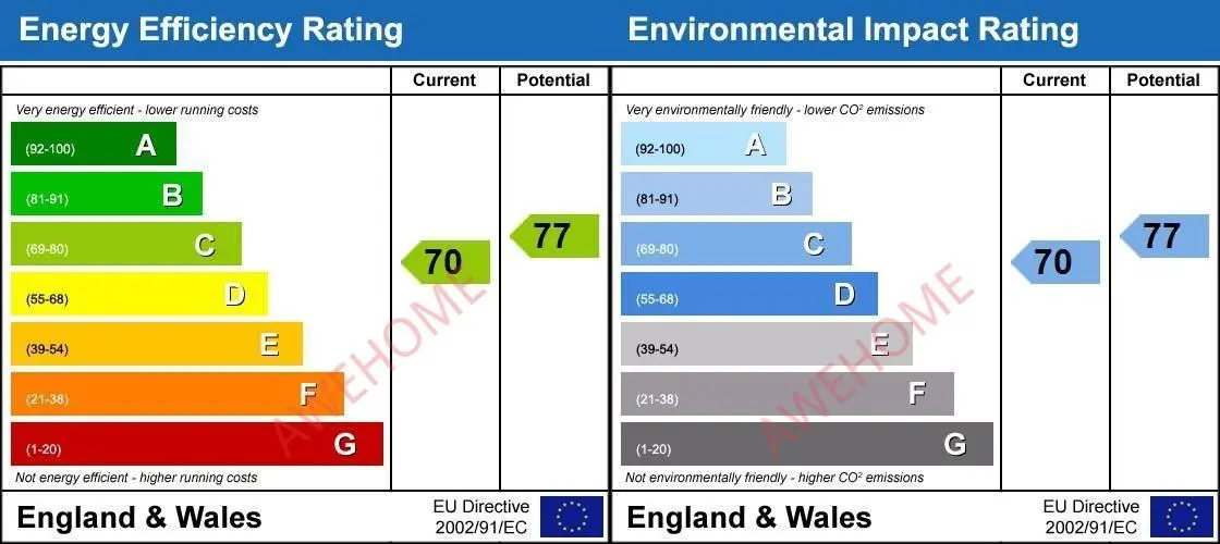 倫敦租房Chapman Square 1B