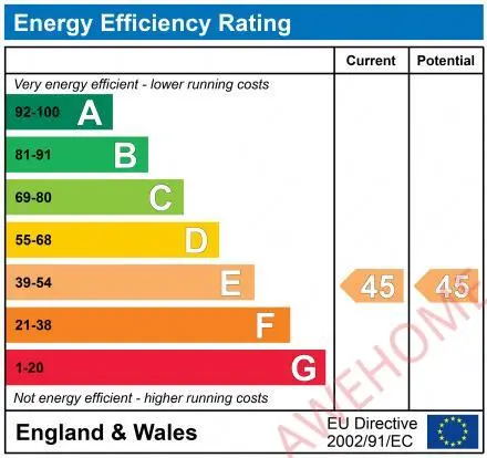 倫敦租房Unit Omega Works 2B