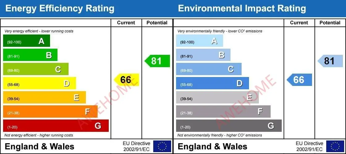 倫敦租房Esmond Gardens 2B