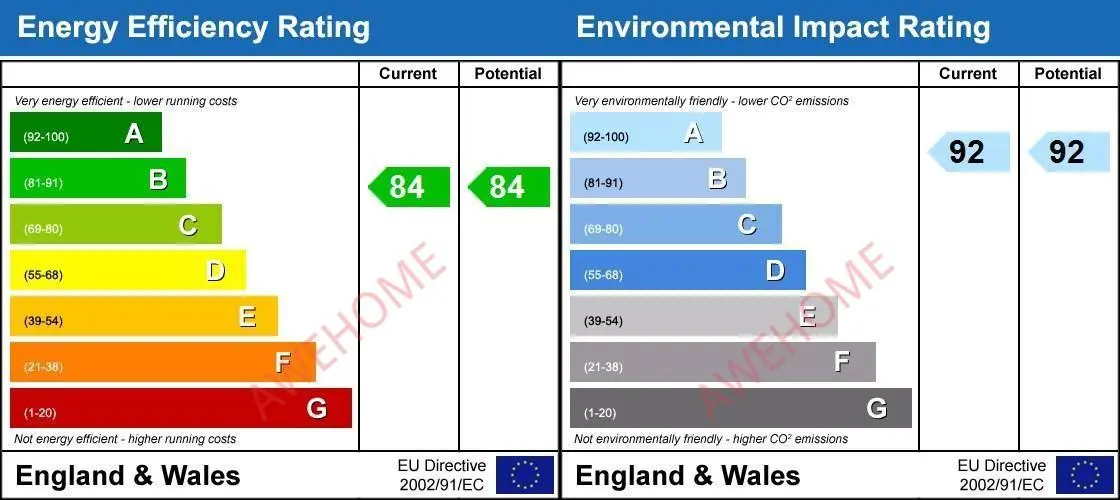 倫敦租房Fulham High Street 1B