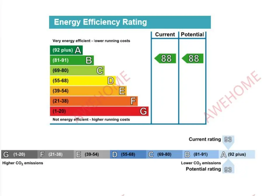 倫敦租房North End Road 3B