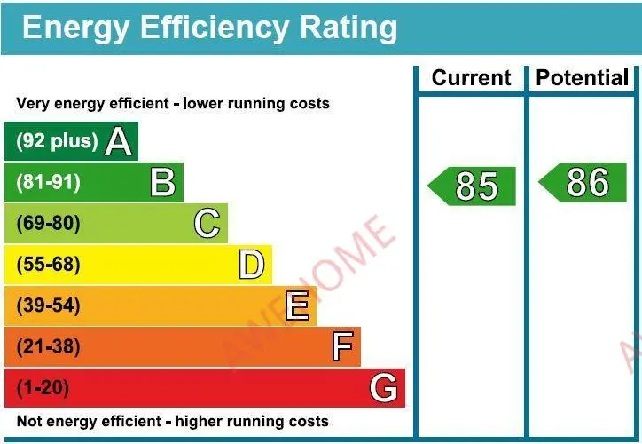 倫敦租房Ratcliffe Court 1B