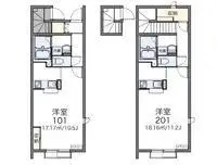 Nagoya RentalsLEONEXT Happiness Shidami